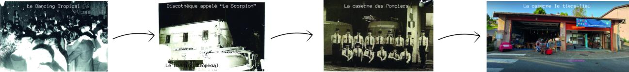 histoire