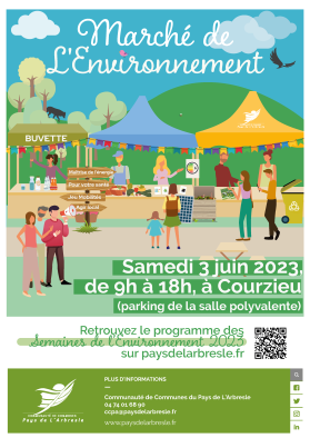 Marche environnement affiche